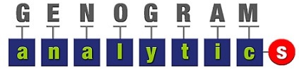 Genogram Analytics Logo